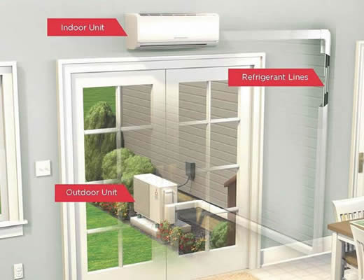 Ductless Mini-Split Systems in Boise